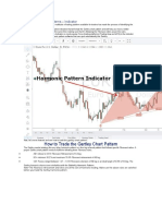 Harmonic Trading Patterns