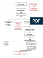 organograma silica casca (1).pdf