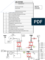 Essential Bilge System Components