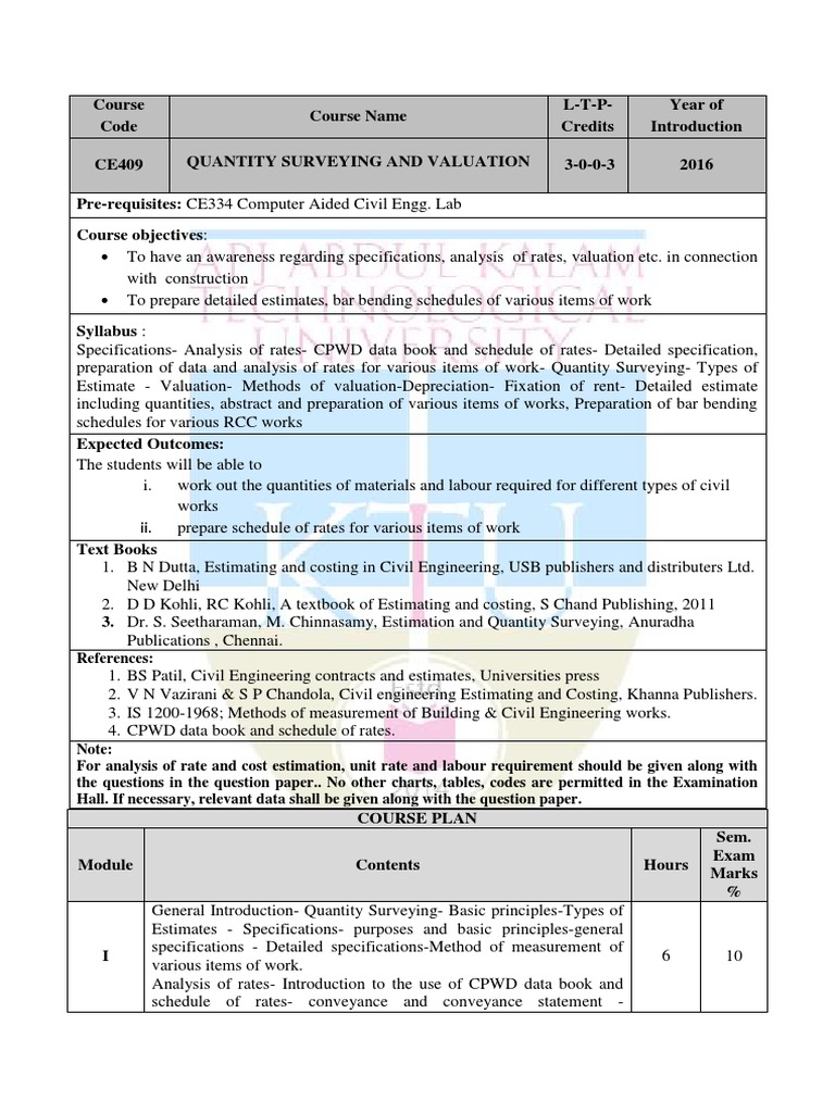CE409 Quantity Surveying and Valuation | PDF | Test (Assessment ...
