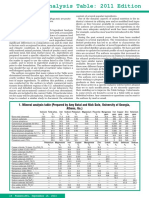 03_Ingredient Analysis Table 2011 Edition