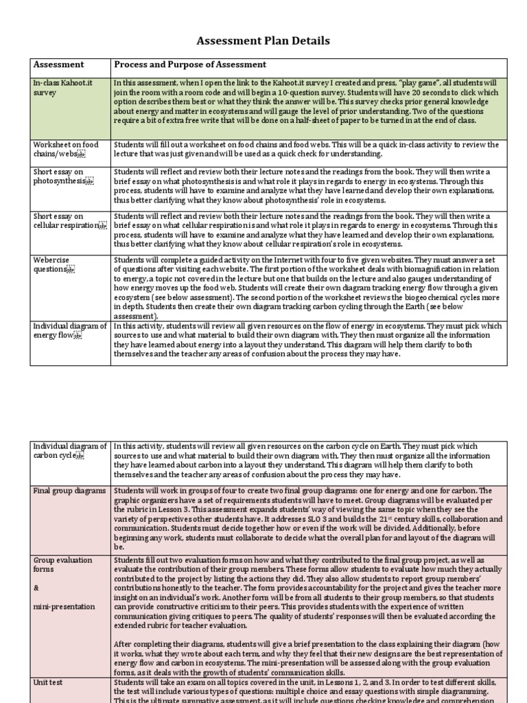 Ecosystem Energy and Matter Assessment Plan | PDF | Educational ...