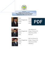 Profil Anggota DPRD - Warna