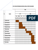 RENCANA KEGIATAN