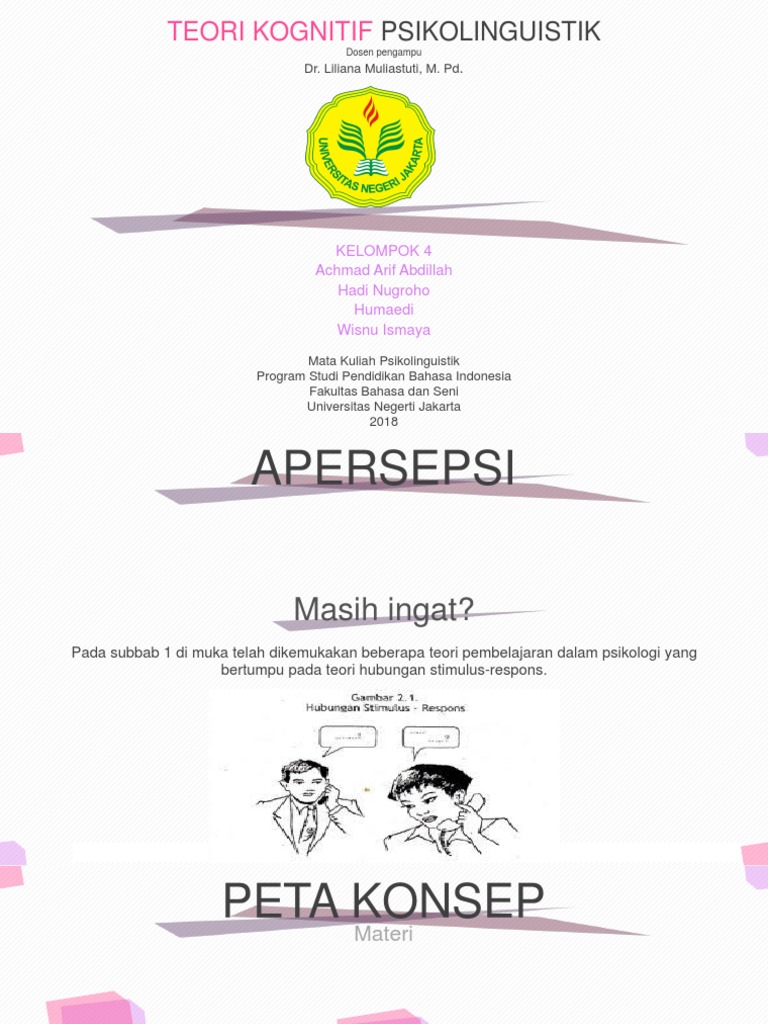 Bab Vi Teori Pembelajaran Dalam Psikologi Teori Kognitif