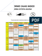 Informe Cajas Nidos 2013-2018