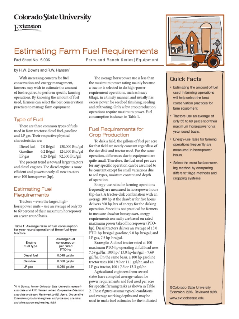 Estimating Farm Fuel Requirements - Energy Progress | PDF | Horsepower ...