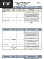 Job Vacancies June 2018