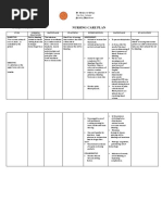 Nursing Care Plan: St. Anthony's College San Jose, Antique Nursing Department Name: O.J.K