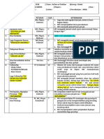 Rundown Persekutuan Pemuda 06 07 2018