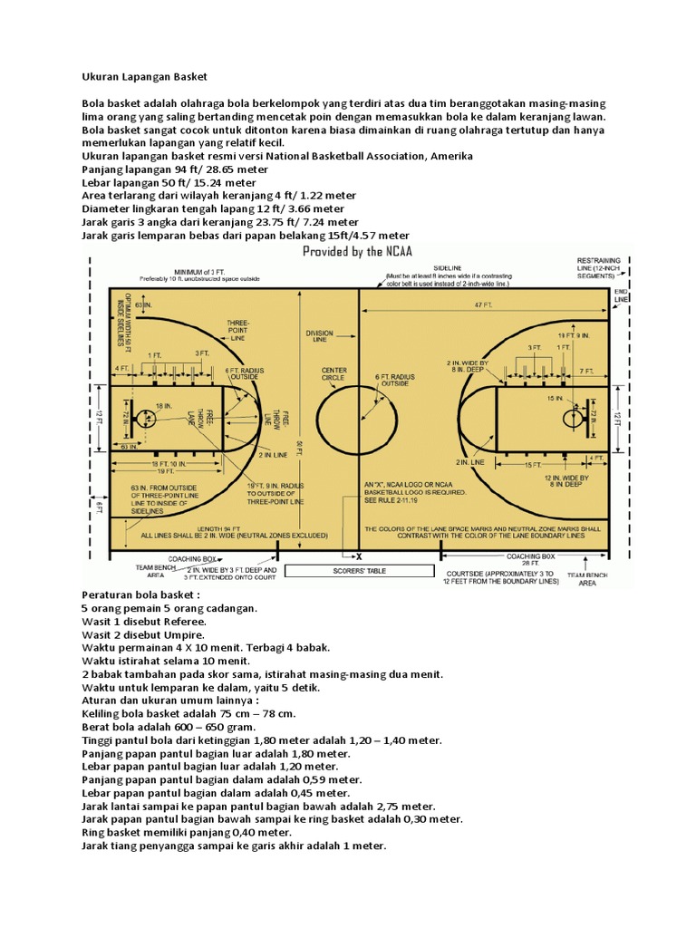 Gambar Lapangan Pencak Silat Gambar Lapangan Gambar Lapangan Pencak Silat Gambar Lapangan