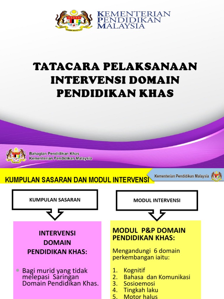 Tatacara Pelaksanaan Intervensi Domain Pendidikan Khas Pdf