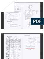 CSB _ Session 2 _ Rappel des méthodes de calcul de structures