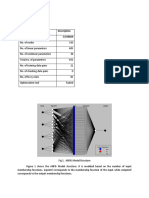 Anfis Analysis