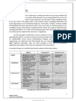 Web Security Unit 6 Notes PDF