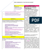 CUADRO COMPARATIVO.docx