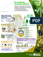 Poster Infoanual SAF DANAC 2015-2016