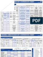 Selector Chart.pdf