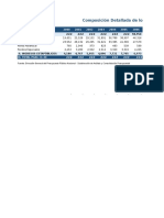 1.1 Ingresos Aforados - Recaudados Marzo2018 (1)