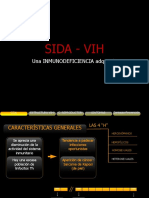 Sida Vih Power