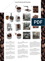 Proceso_productivo_del_chocolate.pdf