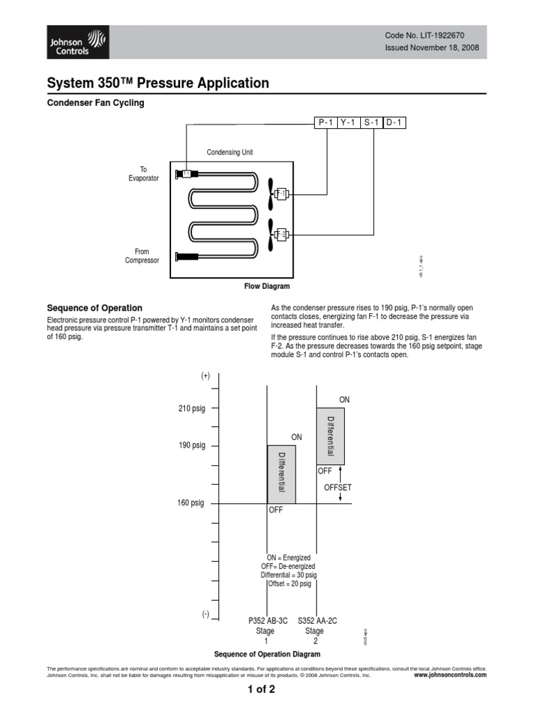 System 350™ Pressure Application Condenser Fan Cycling PDF Pressure Manufactured Goods