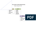 Jadwal Piket Perio Putaran 4