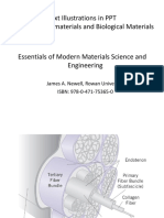 Text Illustrations in PPT Chapter 9: Biomaterials and Biological Materials