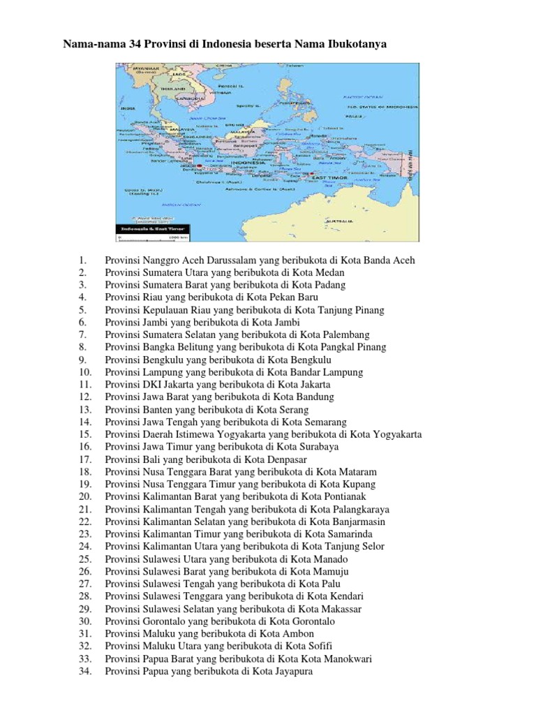 Nama 34 Provinsi