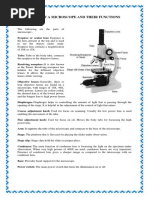 Parts of A Microscope and Their Functions