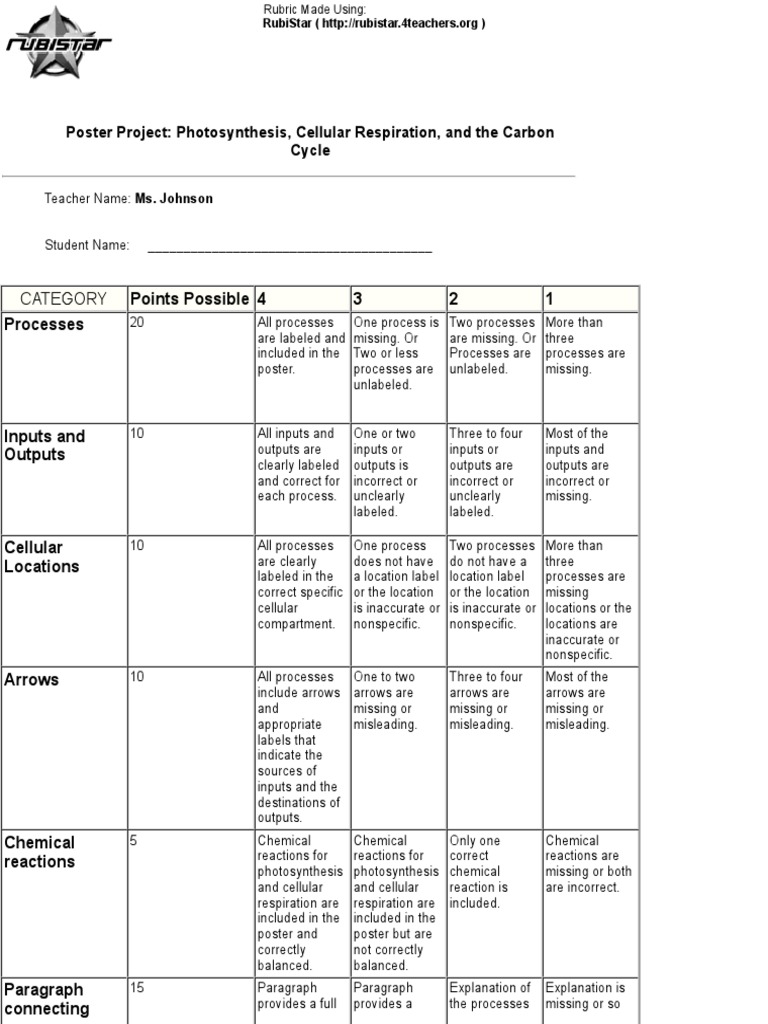 Poster Project Rubric PDF Photosynthesis Cellular Respiration