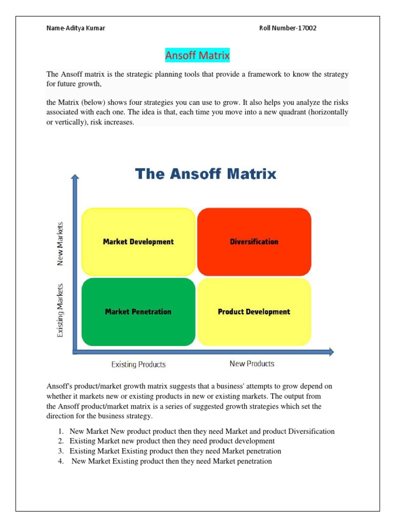 Ansoff Matrix Pdf