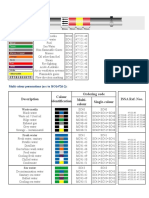 Description Colour Identification Ordering Code ISSA Ref. Nos. Multi-Colour Single-Colour