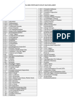 Icd 10 Ina DRG Penyakit Kulit Dan Kelamin