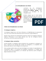 Las Inteligencias Multiples