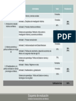 CSM U1 Esquema Evaluacion