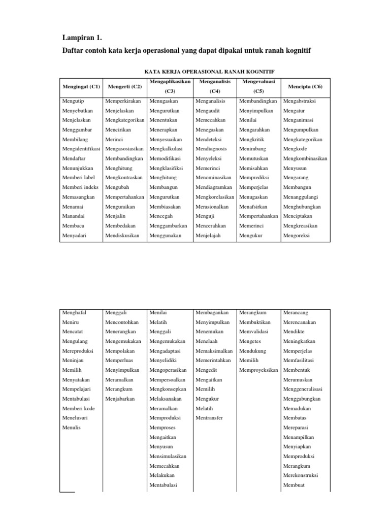 Contoh Kata Kerja Material Mosaicone