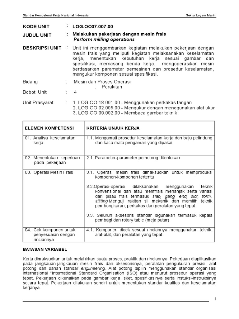 Operasi Mesin Frais dan Keselamatan Kerja | PDF