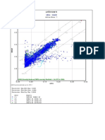 Lithology Identification by IP