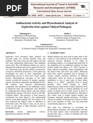 Antibacterial Activity and Phytochemical Analysis of Euphorbia hirta Against Clinical Pathogens