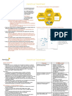 Aerohive Tearsheet: Why Aerohive For Enterprise Wi-Fi and Mobility?