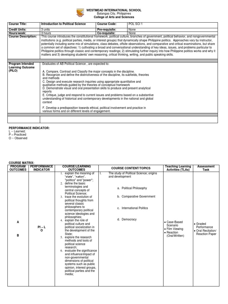 Pol Sci 1 Obtl | PDF | Political Science | Science