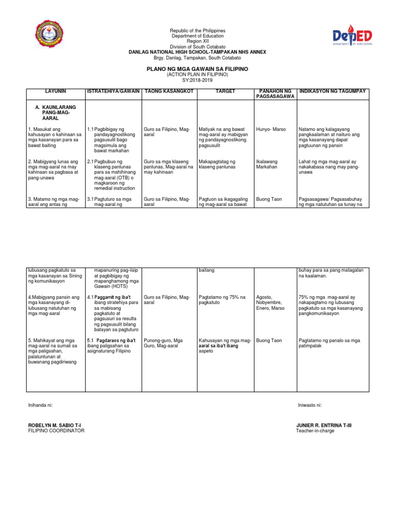 Sample business plan for food products picture