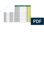 RL 3.10 - Pelayanan Khusus