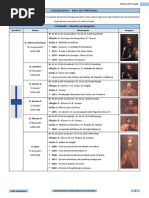 Cronologia - Reis de Portugal.pdf