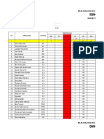 3 2 Silabus Sma PPKN Kls Xi Semester 1