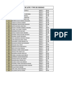 Asignacion de Lote y Desinsidad Planeamiento Urbano