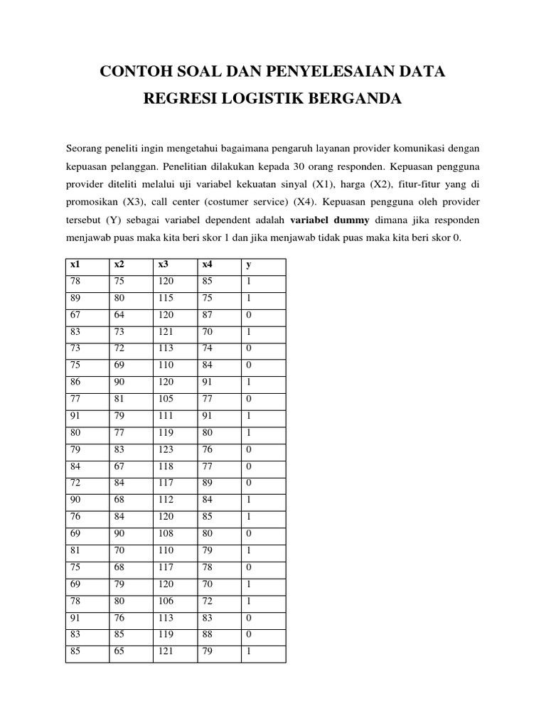 Contoh Soal Regresi Logistik