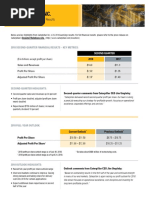 2Q18 Caterpillar Inc. Quarterly Highlights