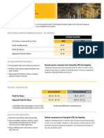 2Q18 Caterpillar Inc. Quarterly Highlights